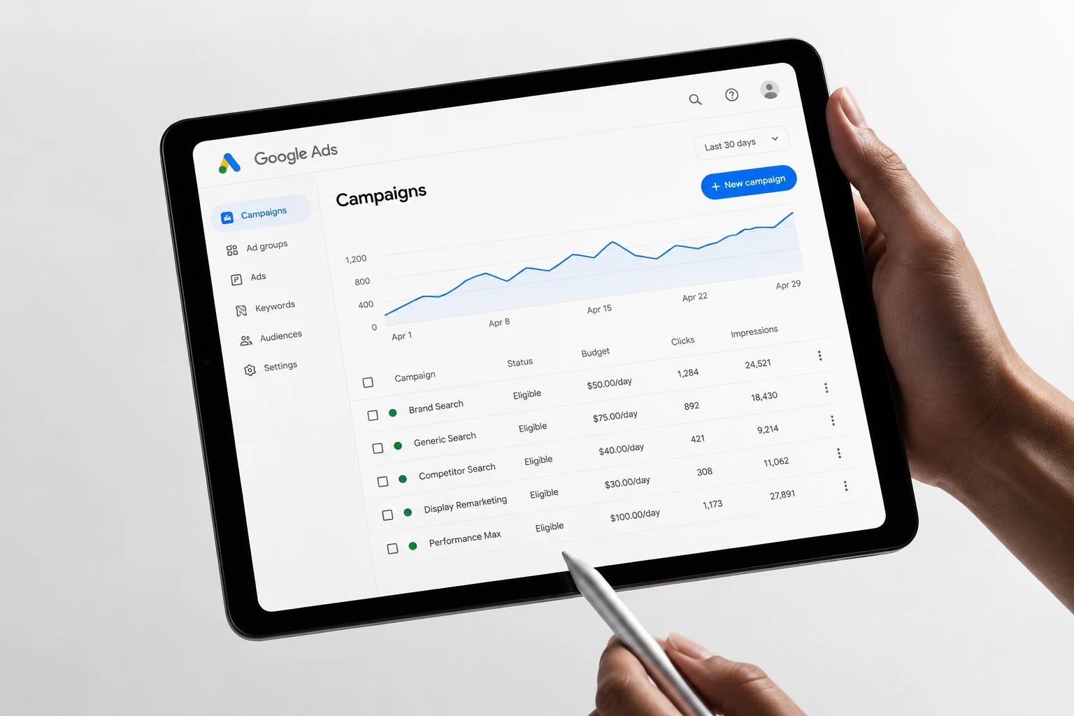 Tablet displaying an illustrative search advertising dashboard